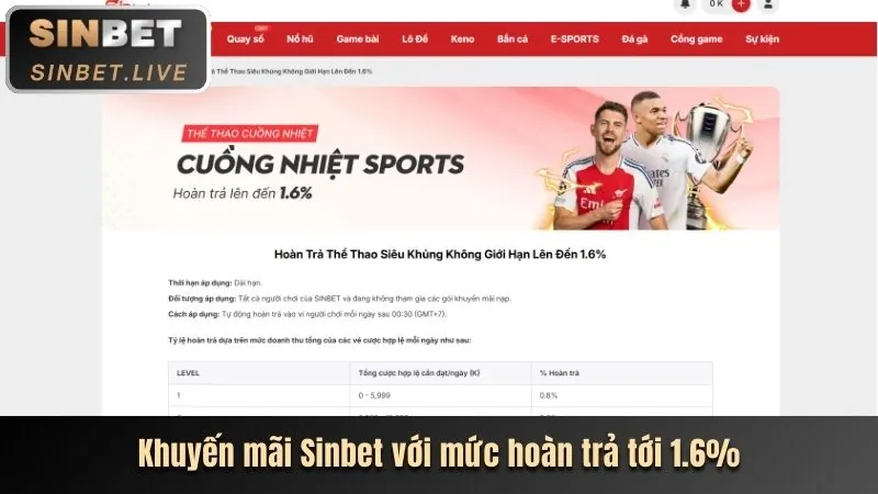 Khuyến mãi nạp tiền lần đầu 1xbet 2026
